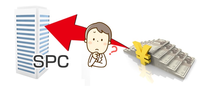 六本木ヒルズも歌舞伎座も「SPC」で建てられた